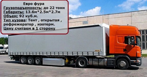 Грузоперевозки межгород от собственника по России