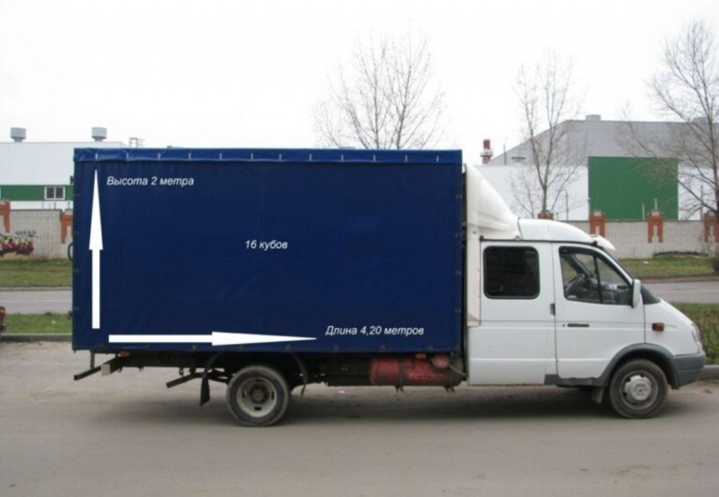 Грузоперевозки, грузовая газель