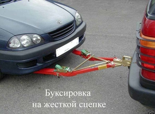 Грузоперевозки, пассажирские перевозки