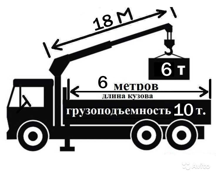 Кран манипулятор Волжский Волгоградской обл