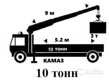 Кран-манипулятор КАМАЗ борт 10т, стрела 3т, кузов 6м