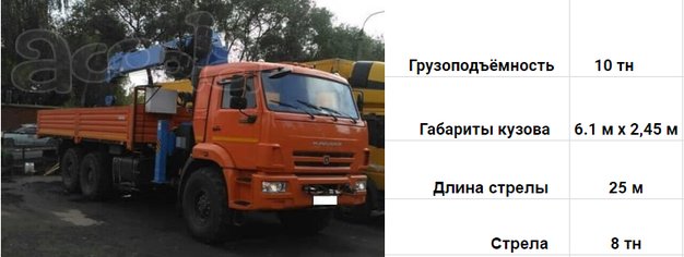Услуги манипуляторов Ман, Дэу, Исудзу от 3 до 20 тонн, вездеходы