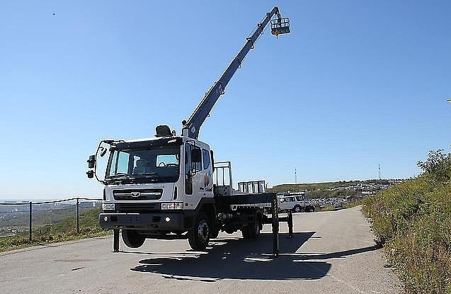 Услуги манипулятора