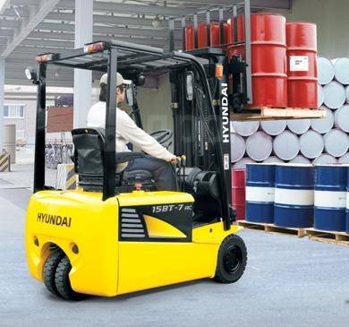 Газовые, бензиновые, дизельные, электрические