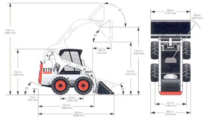 Аренда Мини погрузчика Bobcat S175