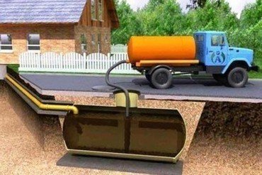 Услуги ассенизатора от собственника
