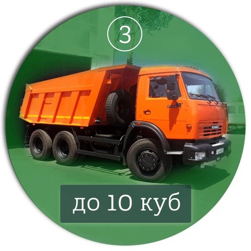 Самосвал 15т - 10куб